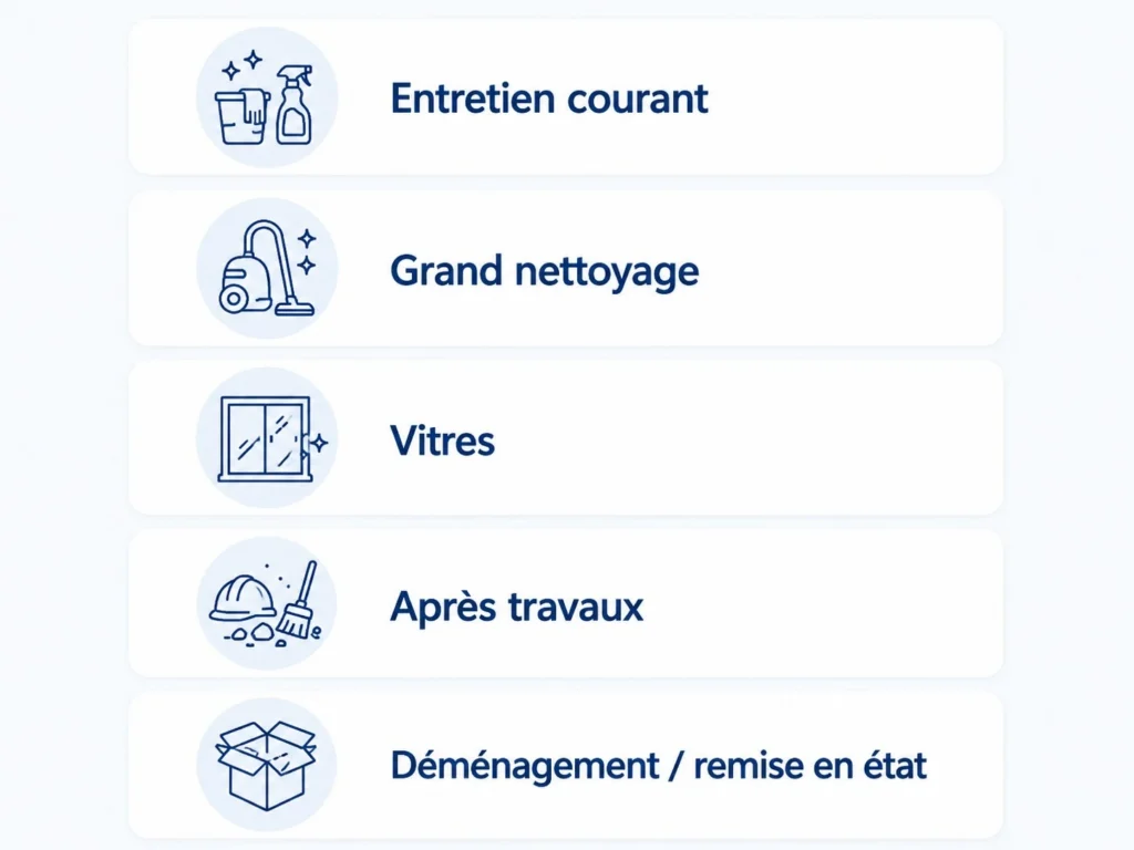Les principaux services de nettoyage à domicile à Nantes : entretien courant, vitres, grand nettoyage, après travaux et déménagement.